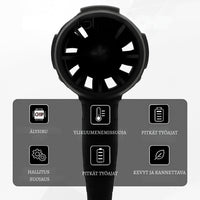 PuhallinPro – Sano hyvästi raskaalle ja hitaalle siivoukselle