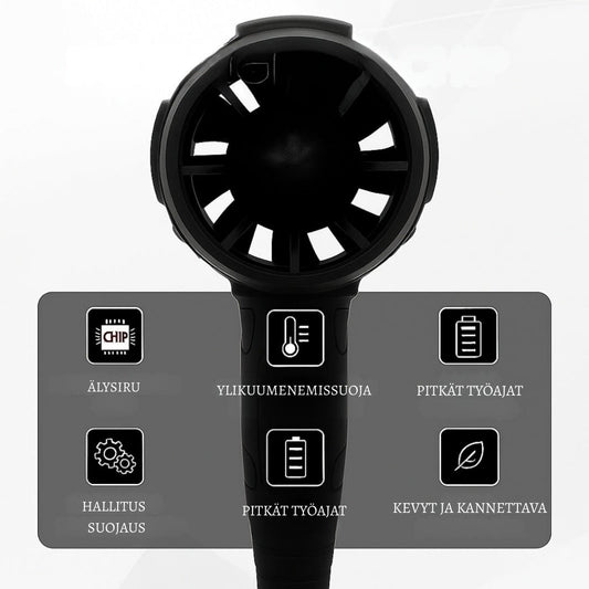 PuhallinPro – Sano hyvästi raskaalle ja hitaalle siivoukselle