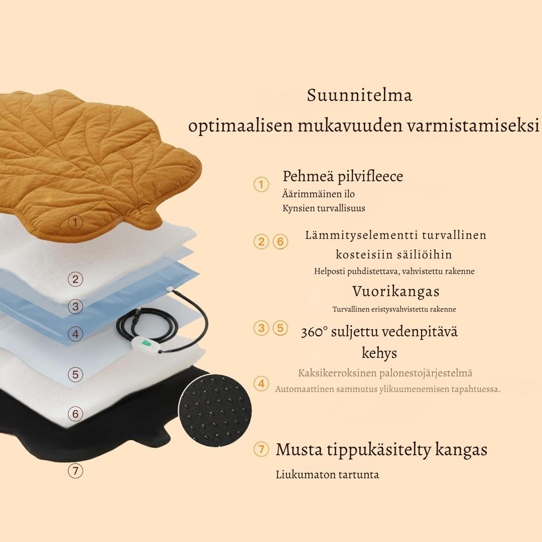 LämpöTassu – Lämmin ja turvallinen peti lemmikillesi talven kylmiin päiviin