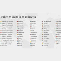 KieliNappi – Puhu vapaasti, vaikka ette puhuisi samaa kieltä